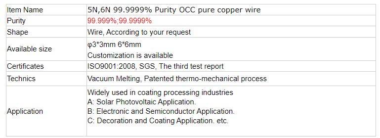 5n,6n 99.9999% Purity Occ Pure Copper Wire