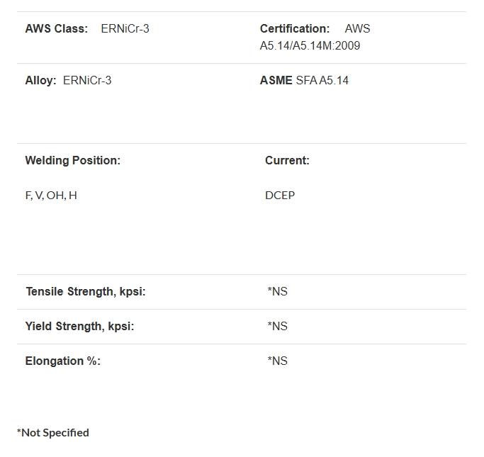 Wholesale Price Solid Welding Wire ERNiCr-3 Alloy 82 MIG TIG SAW Inconel 600 Incoloy 800