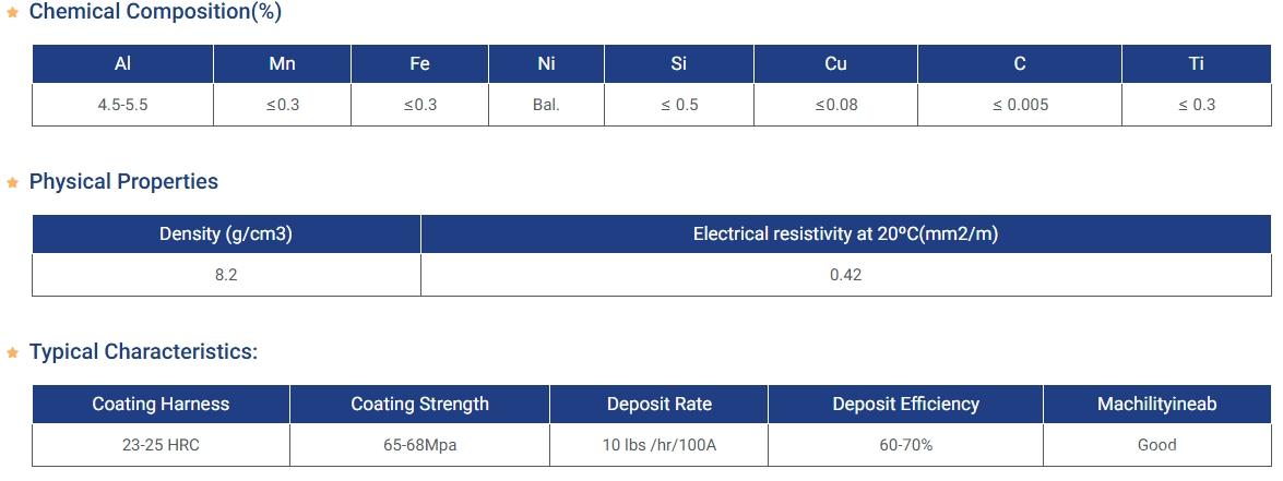 DZX Metal Thermal Spray Wire Ni95Al5 MIG TIG High Temperature Equipment